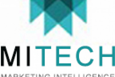 MiTech Solutions | Best SEO and Digital Marketing Company