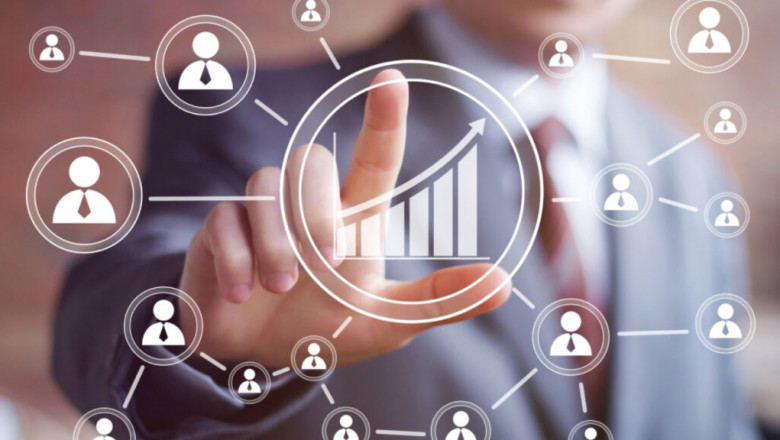 The Essentials of a B2B Marketing Plan