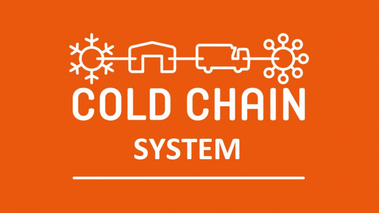 Cold Chain System Market 2022 Major Key Players and Industry Analysis Till 2028