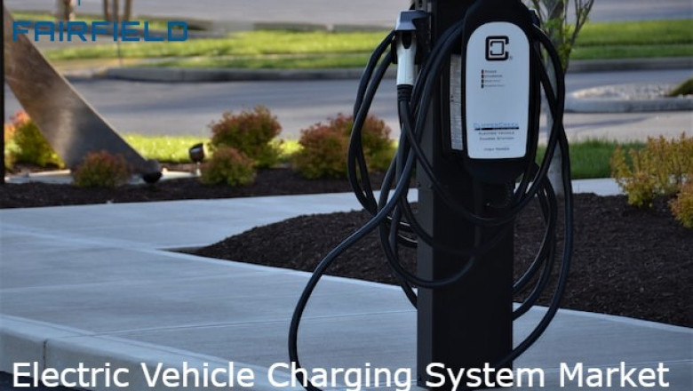 Electric Vehicle Charging System Market is Booming Across the Globe by Share, Size, Growth, Segments and Forecast to 2029