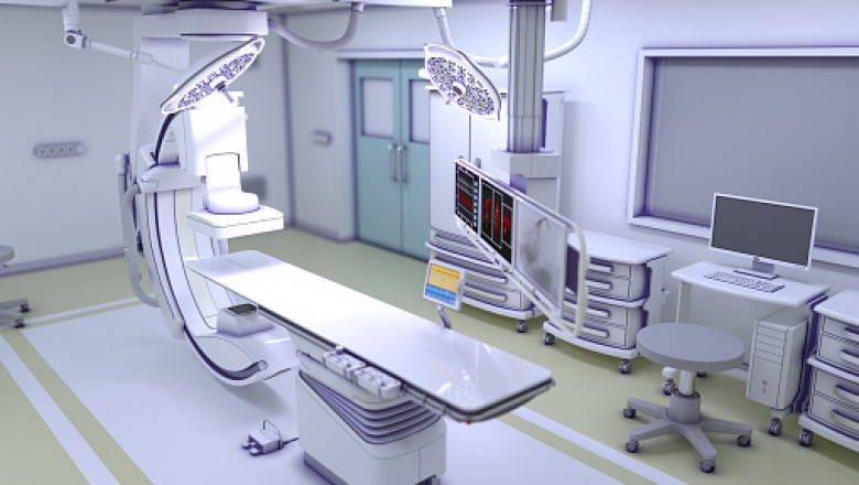 Interventional Cardiology Devices Market to Garner Brimming Revenues by 2024