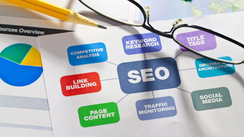 Meet Your Requirement With Best SEO Agency In London