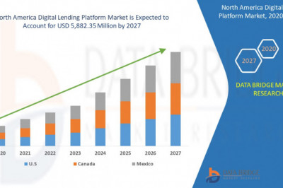 North America Digital Lending Platform Market Regulatory Framework, Macro-economic Factors and Industry Demand.