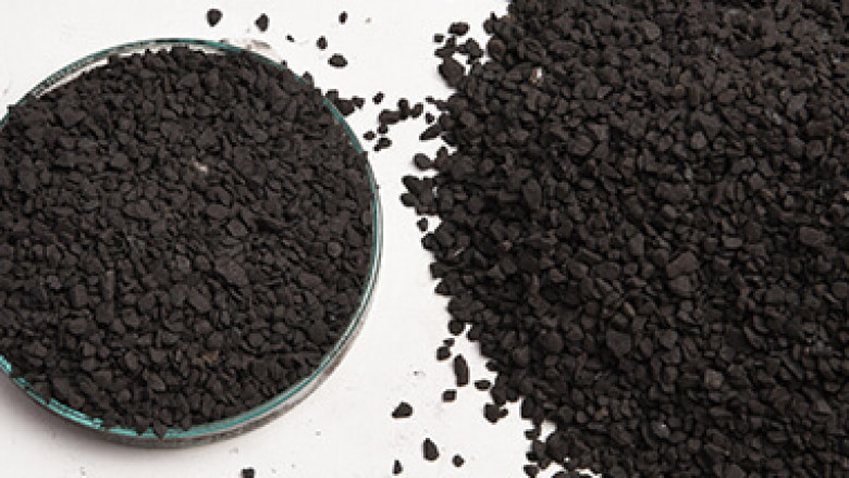 Spherical Niobium Powder Market Analysis | Recent COVID-19 Impact and Industry Trends Report, 2028