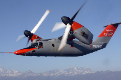 Tilt Rotor Aircraft Market:  Share, Size, CAGR, Growth, Analysis, Worth, Trends, Scope, Impact & Forecast till 2027