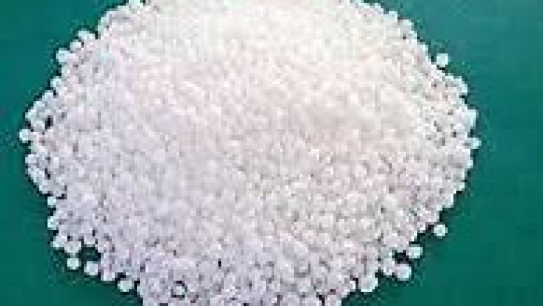Caesium Iodide Market Industry Report by Key Players, Industry Outlook and Opportunity Analysis till 2028