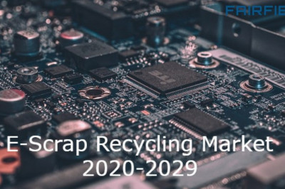 E-Scrap Recycling Market Analysis, Market Size, In-Depth Insights, Growth and Forecast 2029