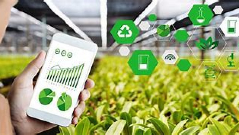 Farm Management Software Market Impact of COVID-19 on Industry, Share, Growth, Trends, Analysis by Top Key Player and Forecast till 2028