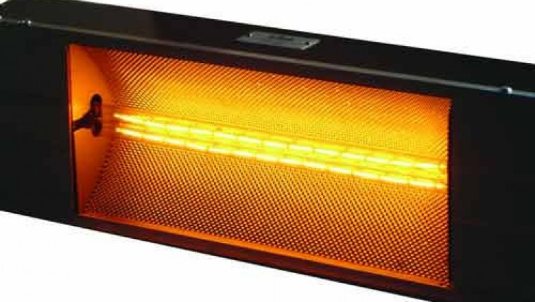 Infrared Heaters Market 2022 Key Players, Share & Forecast Report to 2028