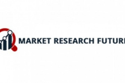 Intelligent Threat Security Industry Statistics | 2030
