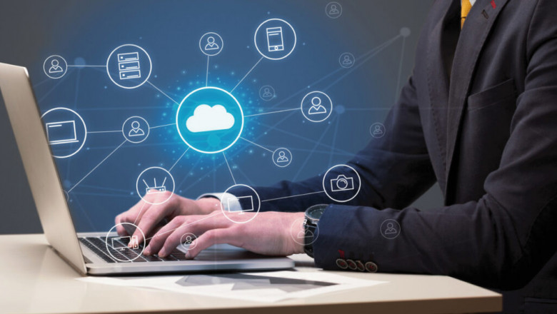 Key Components of Composable Content Operations