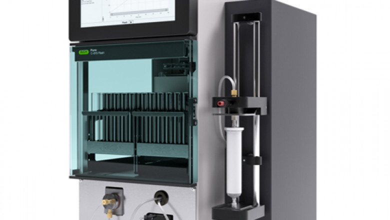 Separation Or Analysis Of Complex Mixtures With Chromatography Instruments