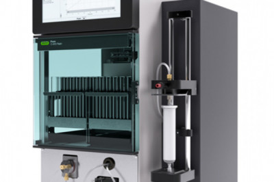 Separation Or Analysis Of Complex Mixtures With Chromatography Instruments
