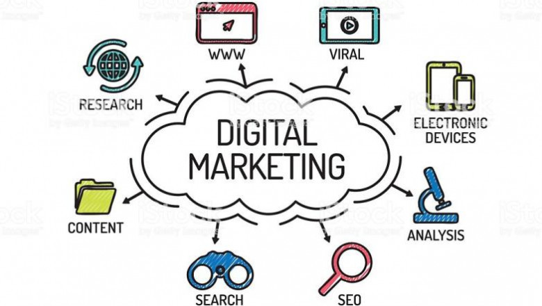 Top 5 Digital Marketing Agencies in Indore