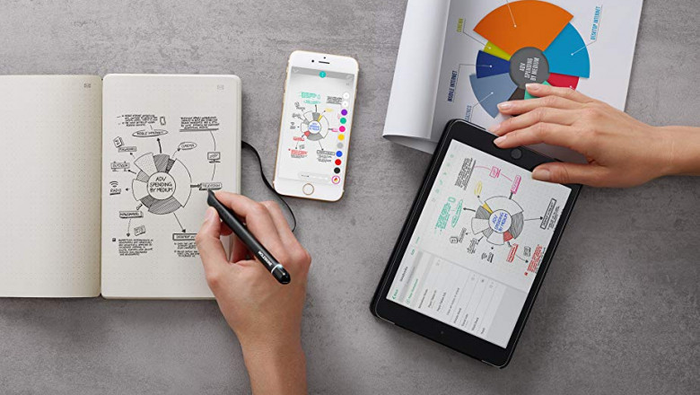 Top 5 Most Innovative Promotional Merchandise | Arctic Blue