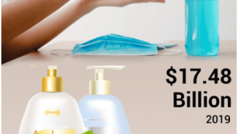 With 5.9% CAGR, Liquid Soap Market Worth USD 28.79 Billion by 2027