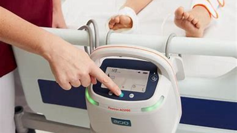 Medical DVT Pumps Market 2022 Size, Future Demand, Global Research Report To 2028