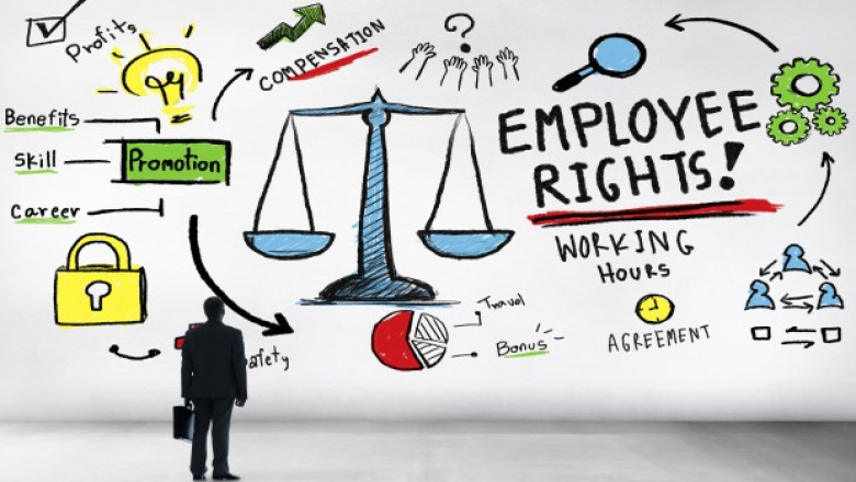 The Fair Work Act Australia - Are You Ready?