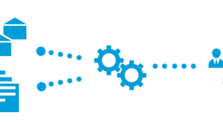 Workflow Management System Market Analysis, Development Trend and Investment Feasibility