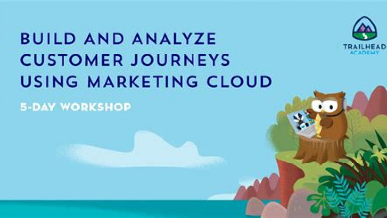 Complete MKT-101 Exam Dumps - Salesforce Reliable MKT-101 Exam Registration, Exam MKT-101 Passing Score