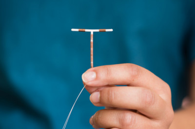 Global Intrauterine Contraceptive Devices Market Overview