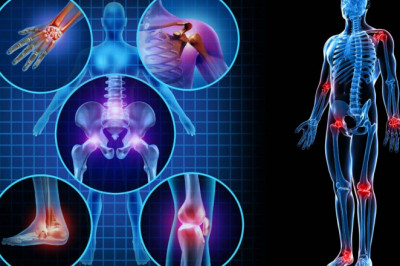 Global Regenerative Medicine Market Analysis