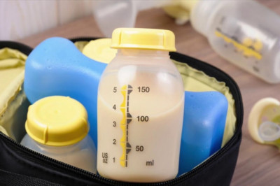 Impact of COVID-19 on Global Breast Pumps Market