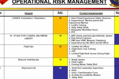 8010 Reliable Test Bootcamp - Reliable 8010 Test Prep, 8010 Test Dates
