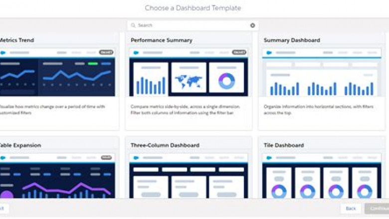 ANC-201 New Guide Files, New ANC-201 Dumps Book | Building Lenses, Dashboards, and Apps in Tableau CRM New Braindumps Sheet