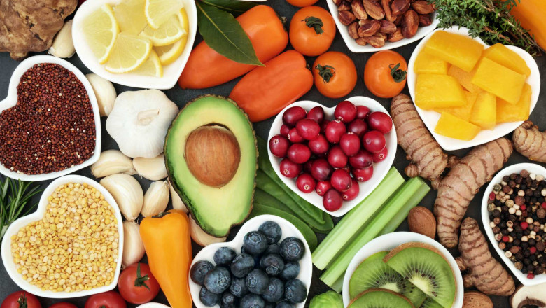 Dietary Fibers Market Business Opportunities by Leading Players, Incremental Revenue Growth and Trends Outlook to 2028