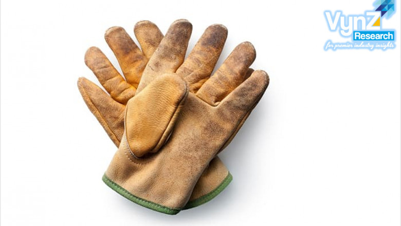 Global Industrial Gloves Market Report Size, Growth, Insights by 2030 | VynZ Research