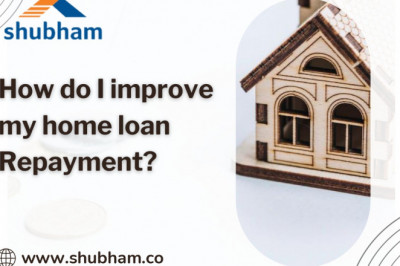 Home Loan Eligibility Calculator