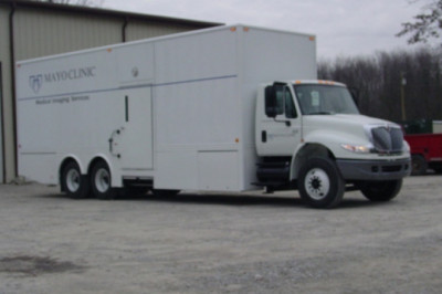 How to Plan Your Commercial Mobile Units Budget