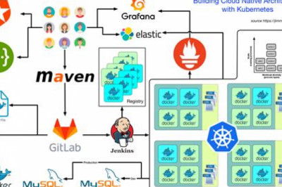 KCNA Accurate Test | KCNA Valid Test Answers & Associate Kubernetes and Cloud Native Associate Level Exam