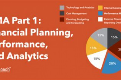 Pass4sure CMA-Financial-Planning-Performance-and-Analytics Study Materials - IMA CMA-Financial-Planning-Performance-and-Analytics Dumps, CMA-Financial-Planning-Performance-and-Analytics Reliable Test Blueprint