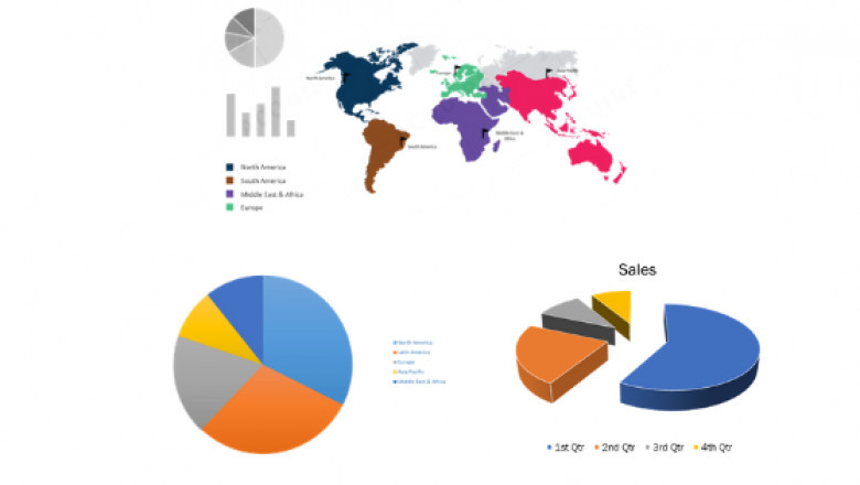 Sports Tracking Market Size, Share, Demand, Financial Overview, Key Developments, SWOT Analysis and Forecast to 2029