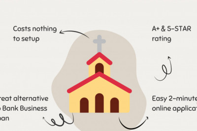 What are the things you should know about church loans?