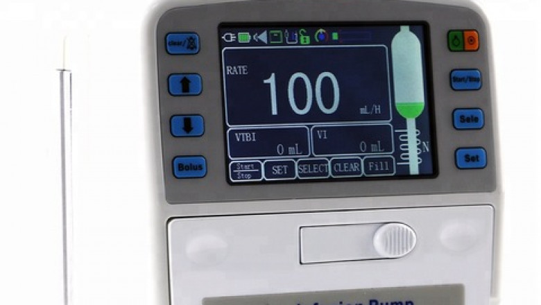 A global analysis of the veterinary infusion pump market, including its share, size, growth, and opportunities