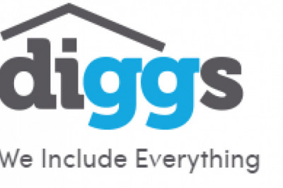 All  About Home Builders