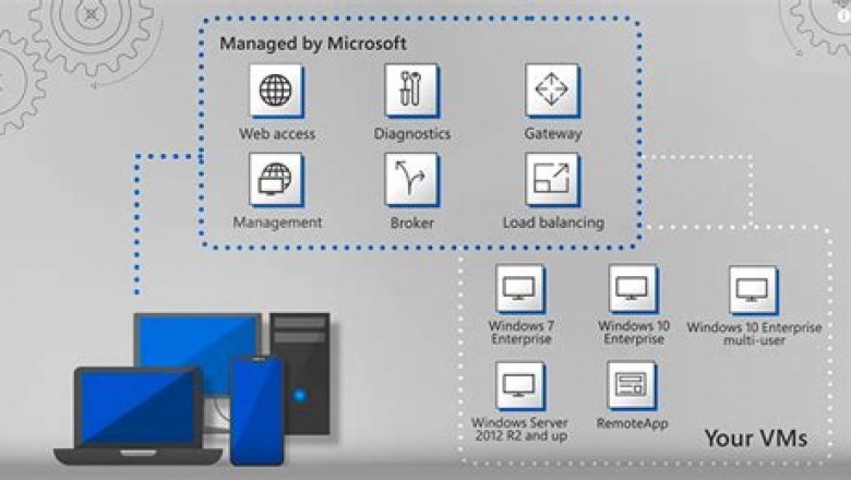 AZ-140 Testfagen & Microsoft AZ-140 Online Tests - AZ-140 Testantworten