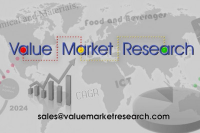 Encoder Market 2022: Industry Trends, Growth Analysis And Forecast To 2028