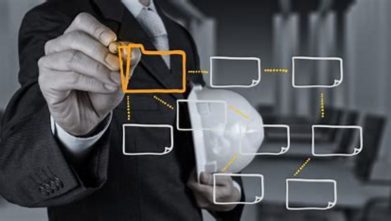 Enterprise 2.0 Technologies Market 2022 | Industry Demand, Fastest Growth, Opportunities Analysis and Forecast To 2028