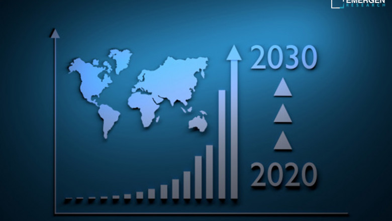 Functional Fibers Market Share, Industry Growth, Trend, Drivers, Challenges, Key Companies by 2027