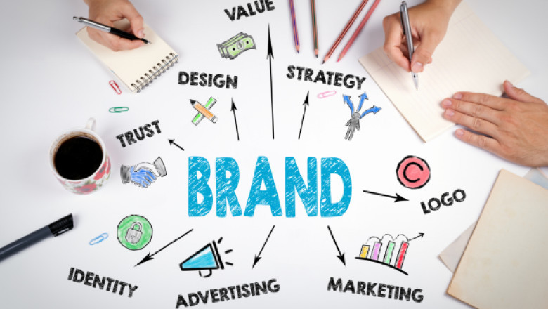 How to Choose a Reputable Digital Marketing Agency