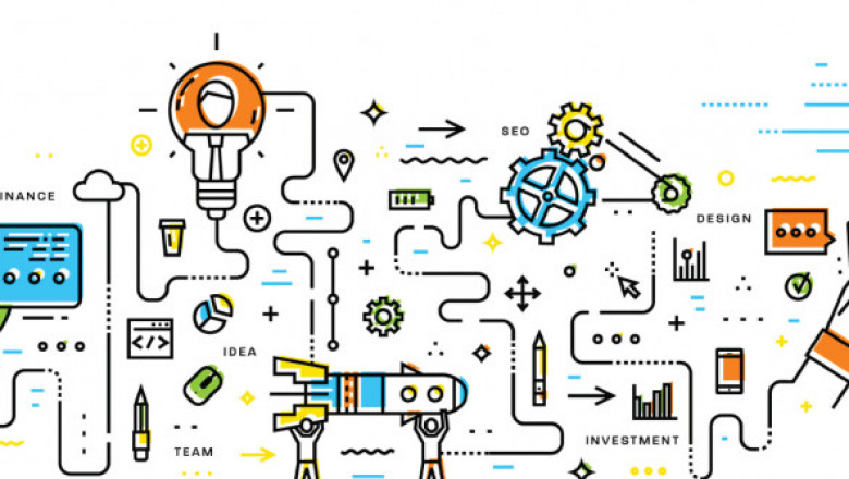 Project Portfolio Management Market 2022 Size, Dynamics & Forecast Report to 2028