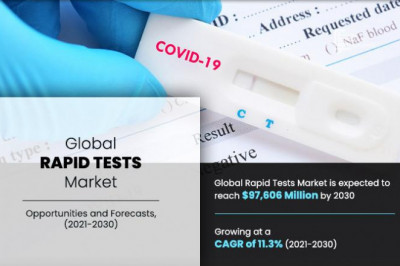 Rapid Tests Market Expected to Reach $97.61 Billion by 2030 | CAGR of 11.3%