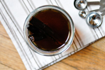 Vanillin Market Will Generate Record Revenue by 2026