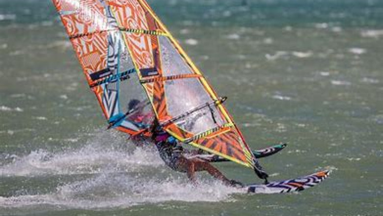 Wave Windsurf Boards Market Along with an In-depth Analysis of the Competitive Landscape 2022-2028