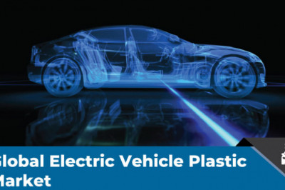 Electric Vehicle Plastics Market Demand Analysis, Statistics, Industry Trends And Investment Opportunities To 2028