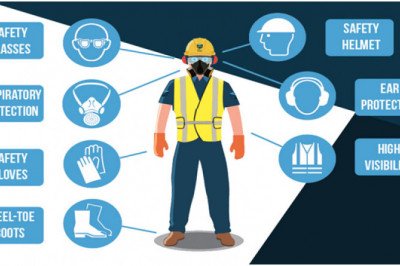 Global Personal Protective Equipment Market Report, Latest Trends, Industry Opportunity & Forecast to 2028